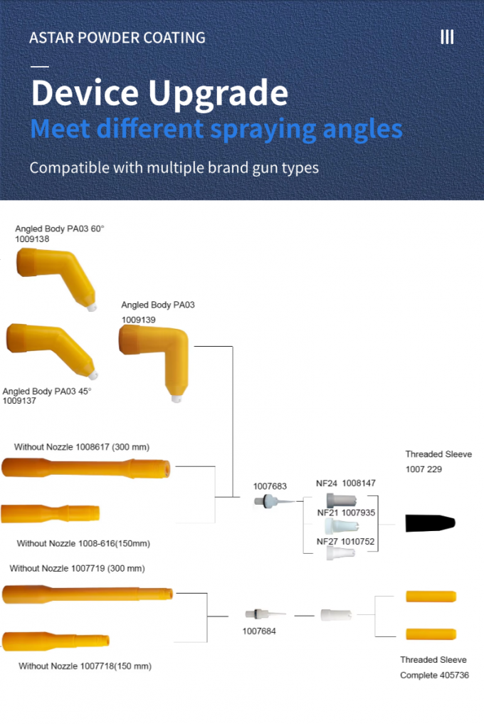 산업 전처리 시스템 노즐 OEM 지원으로 맞춤형 평면 닦기 노즐 4