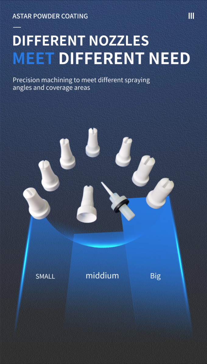 산업 전처리 시스템 노즐 OEM 지원으로 맞춤형 평면 닦기 노즐 7