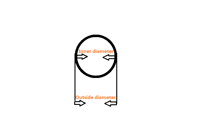 11/16mm 105139 12/18 mm 1001674 10/15mm 1001673 POE 항 정적 전도성 분말 튜브 OEM 사용자 정의 3